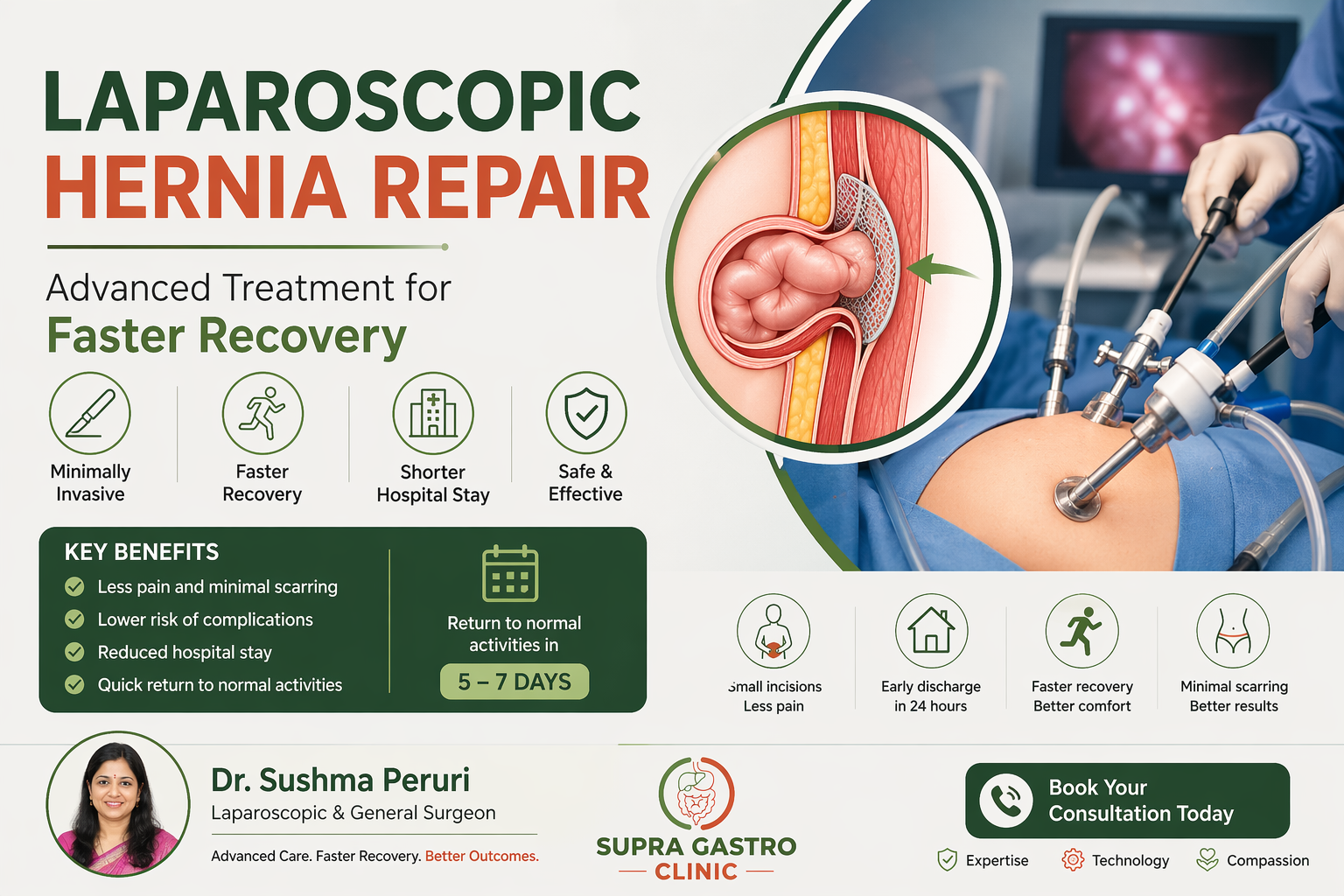 Laparoscopic Hernia Repair: Benefits, Procedure & Recovery Guide